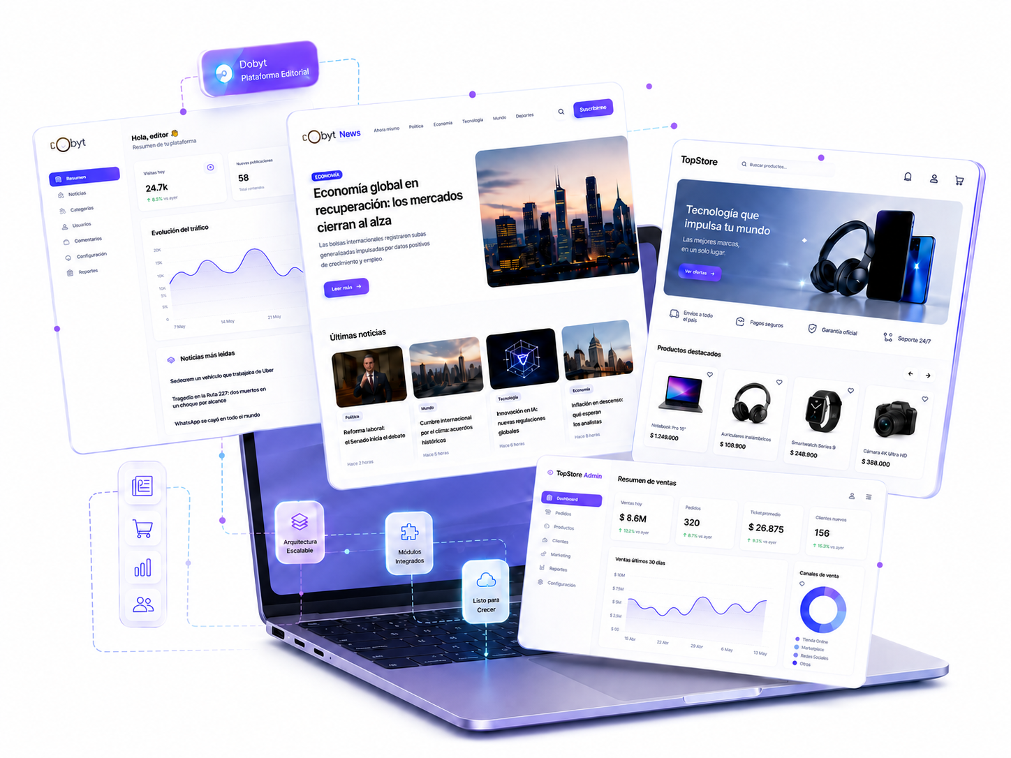 Plataformas Digitales - Dashboard de ecommerce